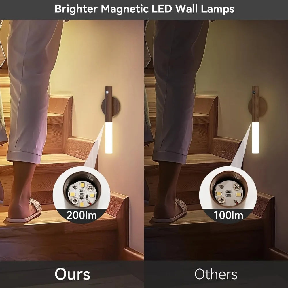 Motion Sensor LED Night Light - Warm Wood Bedside Lamp